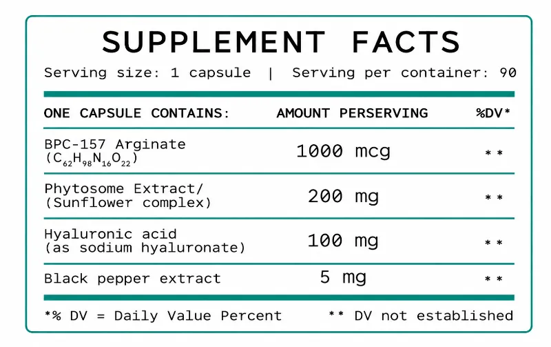 BPC-157 1000 mcg — 90 Capsules with Hyaluronic Acid